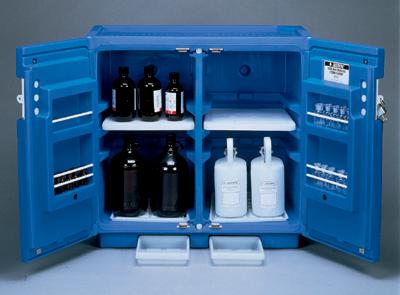 Justrite Polyethylene Acid Storage Cabinets All Safety Products