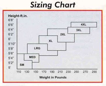 Coverall Size Chart