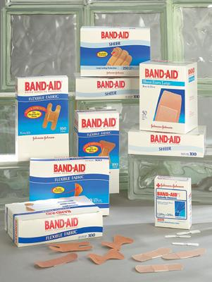 Band Aid Size Chart