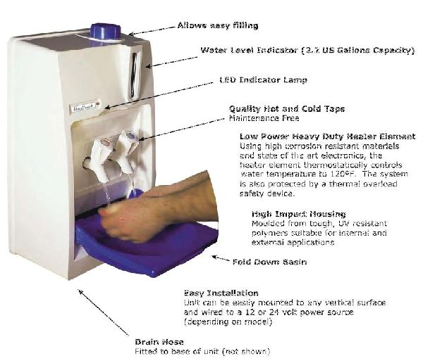 handiwash breakout features