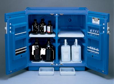 Jtr24160 Justrite Polyethylene Acid Storage Cabinets 30 1 L Bottles Under All Safety Products